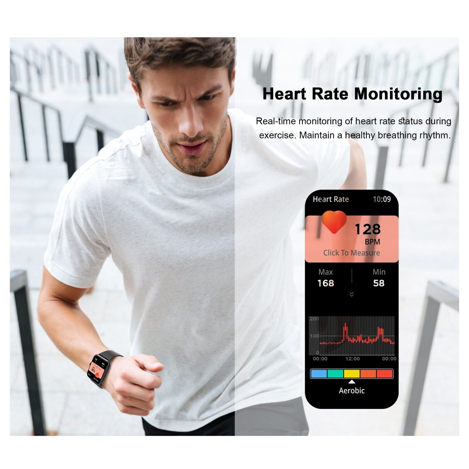 Blackview Smartwatch Damen Herren Mit Bluetooth Anrufe Fitnessuhr Für Android